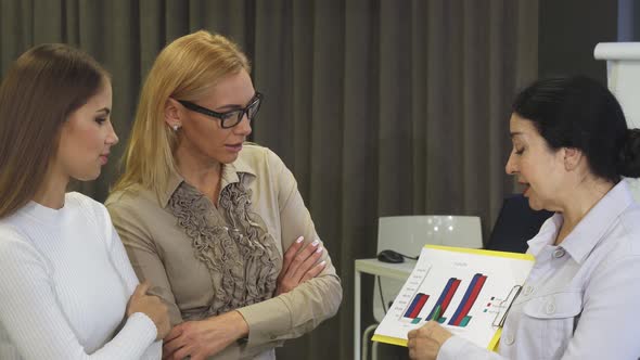 Senior Businesswoman Analysing Business Diagram with Colleagues