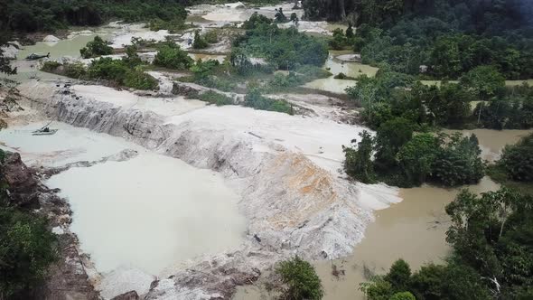 Gold Mining Pools in Brazil, Illegal Deforestation Causing Global Warming