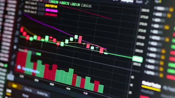 Stock exchange, cryptocurrency price chart on a screen. Candlestick chart, btc