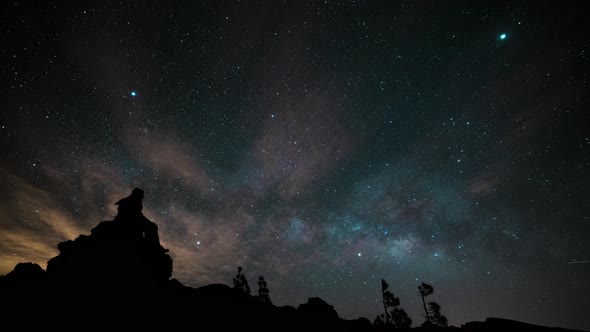 Man Sitting On Rocks Under Milky Way