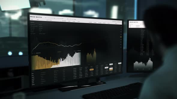 Stock Analytics Department Confirms Investment Success In Stock Trading Software