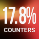 Number Counter Animations - VideoHive Item for Sale