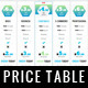 Pricing Table - CodeCanyon Item for Sale