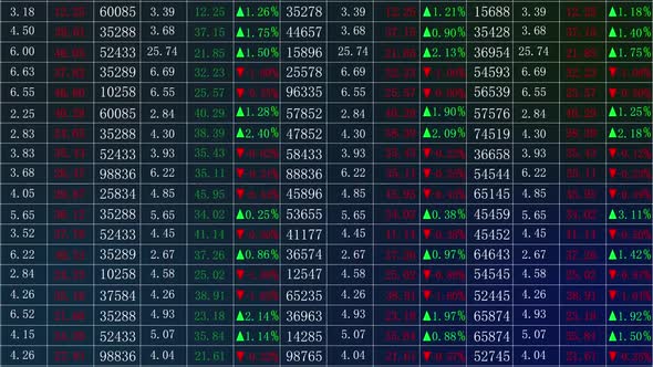 Background Of Stock Exchange Share Price Figures