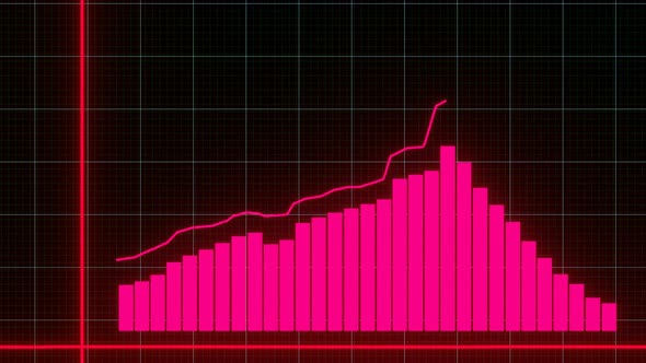 Stock market animated graphic.  Stock price chart.