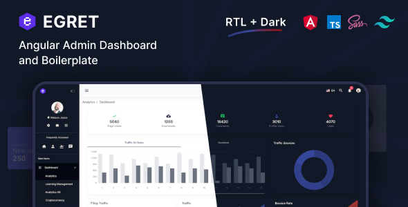 Egret - Angular 19+ Admin Dashboard Template