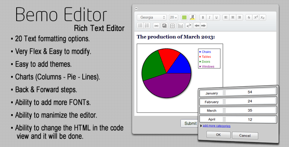 Bemo Editor - Rich Text Editor z wykresami