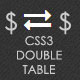 CSS3 Double Table - CodeCanyon Item for Sale