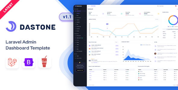 Dastone - Laravel 12 Admin & Dashboard Template