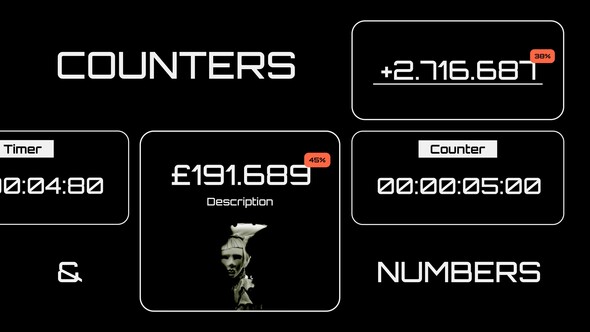 Counters and Numbers