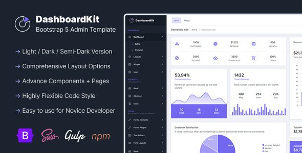 DashboardKit Admin Dashboard Template