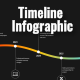 Timeline Infographic (AE + Pre) - VideoHive Item for Sale
