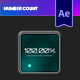 Number & Time Count - VideoHive Item for Sale