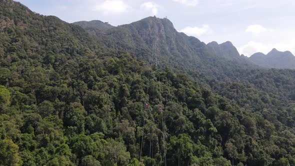 The Travel Heaven of Langkawi, Malaysia