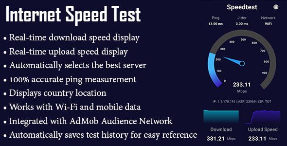 Internet Speed Test | ADMOB
