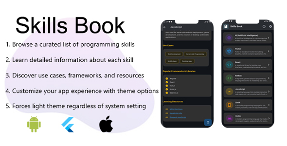 Skills Book - Learn your skills