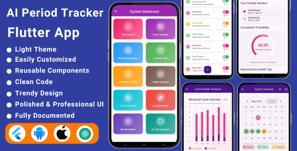 AI Period Tracking Flutter App | Smart Ovulation & Menstrual Cycle Tracker with AI