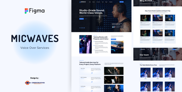 Micwaves - Voice Over Services Figma Template