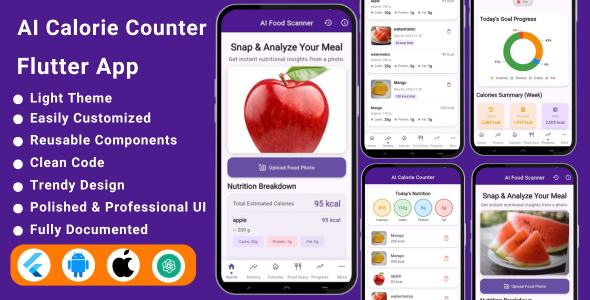 Cal AI – AI Calorie Counter Flutter App | Food Tracker, Barcode Scanner | OpenAI-Powered