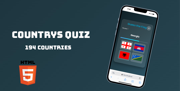 Countrys Quiz - Html5 Game