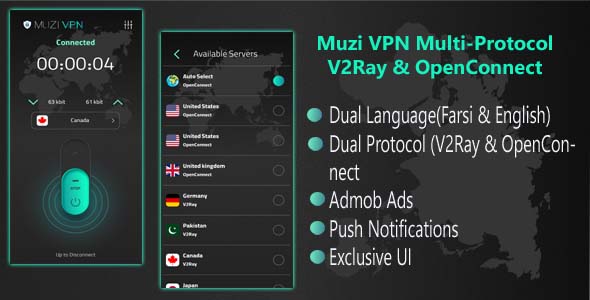 Muzi VPN | V5.0 | VPN With V2Ray, Open connect Protocol | Reseller Admin Panel