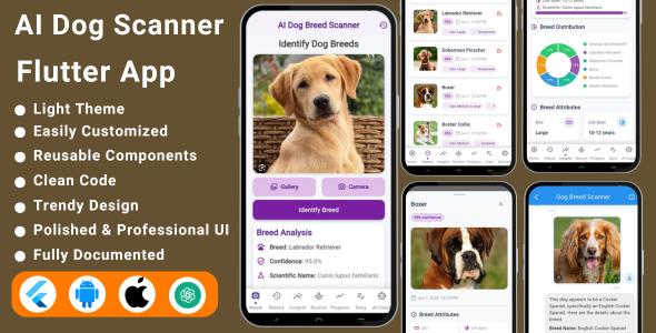 AI Dog Scanner Flutter App | AI Dog Identifier | AI Dog Breed Detection App | Gemini-Powered