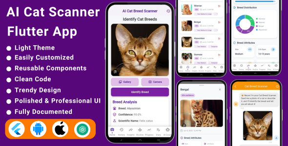 AI Cat Scanner Flutter App | AI Cat Identifier | AI Cat Breed Detection App | ChatGPT-Powered AI