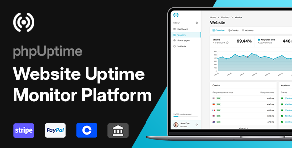 phpUptime - Website Uptime Monitor (SaaS)