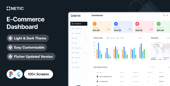 NETIC – Flutter Ecommerce Admin Dashboard Template with PWA & Multi-Platform Support