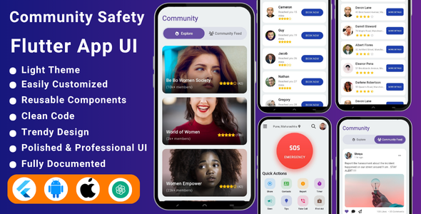 AI Powered Community Safety App Flutter Template | Safety App | Guard App | Women Safety App