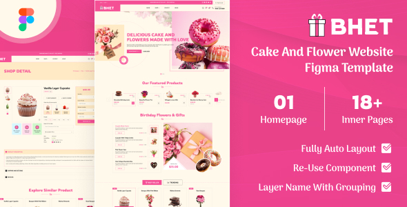 Bhet | Cake and flower Figma Template
