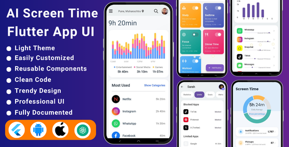 AI-Powered Screen Time App Flutter Template | Screen Time Control | Screen Time Monitoring
