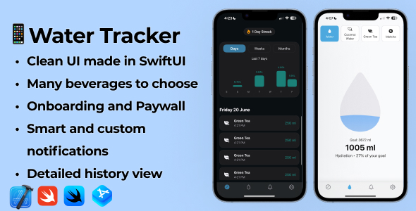 iOS 17 Swift Hydration Tracker App | Water Intake App with Subscriptions