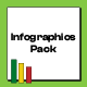 Infographics Pack For Premiere Pro - VideoHive Item for Sale