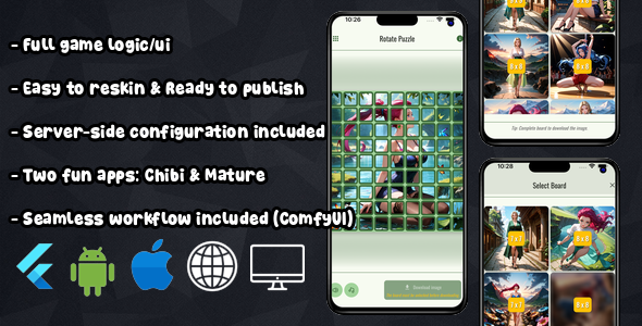 Rotate puzzle: chibi & anime