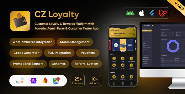 CZ Loyalty - Customer Loyalty & Rewards Platform | Admin Panel & Customer Android IOS App