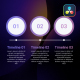 Timeline | DaVinci Resolve - VideoHive Item for Sale
