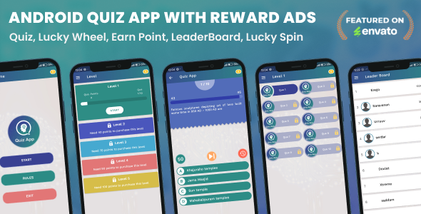 Android Quiz App with Reward Ads (Quiz, Lucky Wheel, Earn Point, LeaderBoard, Lucky Spin)