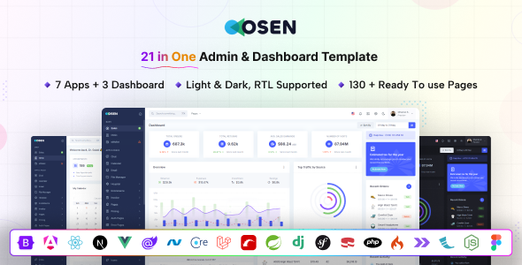 Osen - Multipurpose Admin & Dashboard Template + Figma