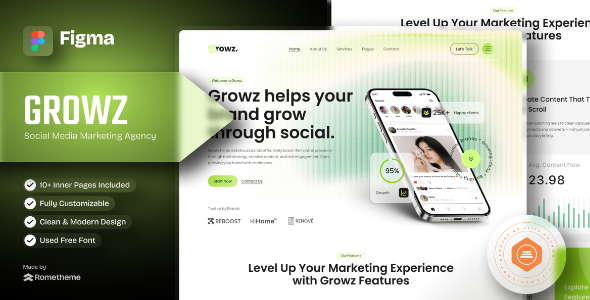 Growz - Social Media Marketing Agency Figma Template