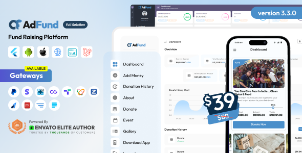 AdFund - Fund Raising Platform Website | Android-iOS App | Admin Panel