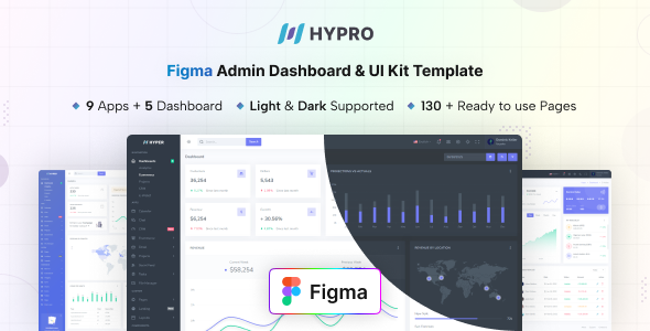 Hypro – Admin & Dashboard Figma Template (Dark/Light)