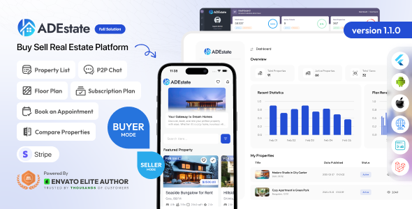 AdEstate - Real Estate Marketplace for Buying & Selling Properties
