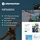 Infabrix - Construction & Building Service Elementor Template Kit - ThemeForest Item for Sale
