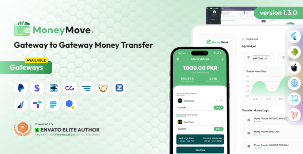 MoneyMove - Gateway to Gateway Money Transfer Platform Full Solution