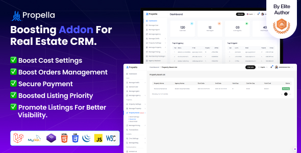 Propella - Boosting Addon For Real Estate CRM