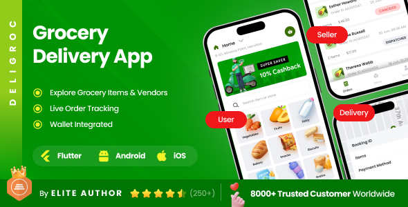 6 App Template| Multi Vendor Grocery Delivery | On-Demand Supermarket | Flutter | DeliGroc