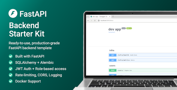 FastAPI Backend Starter Kit – Ready-to-Use Template
