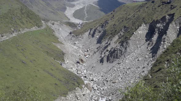 Himalayan Mountainous River A Beautiful Scenic View of Nature