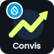 Convis - Responsive Multipurpose Business Drupal 11 Theme - ThemeForest Item for Sale